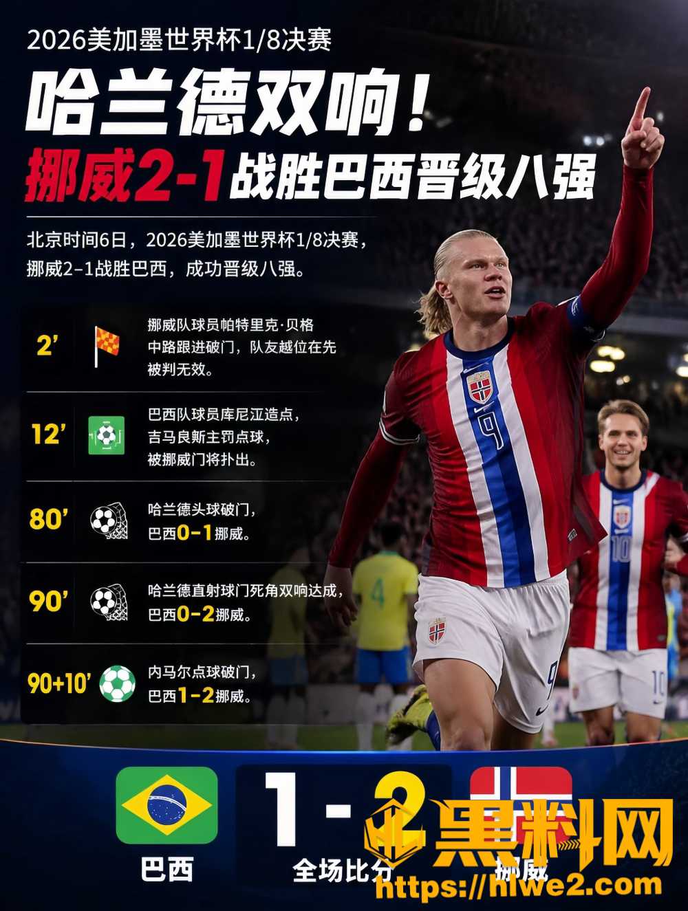 2026世界杯精彩锦集1