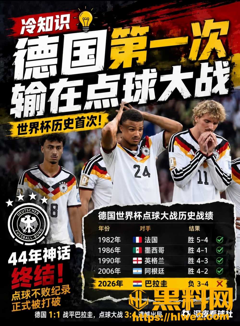 世界杯32强淘汰赛1