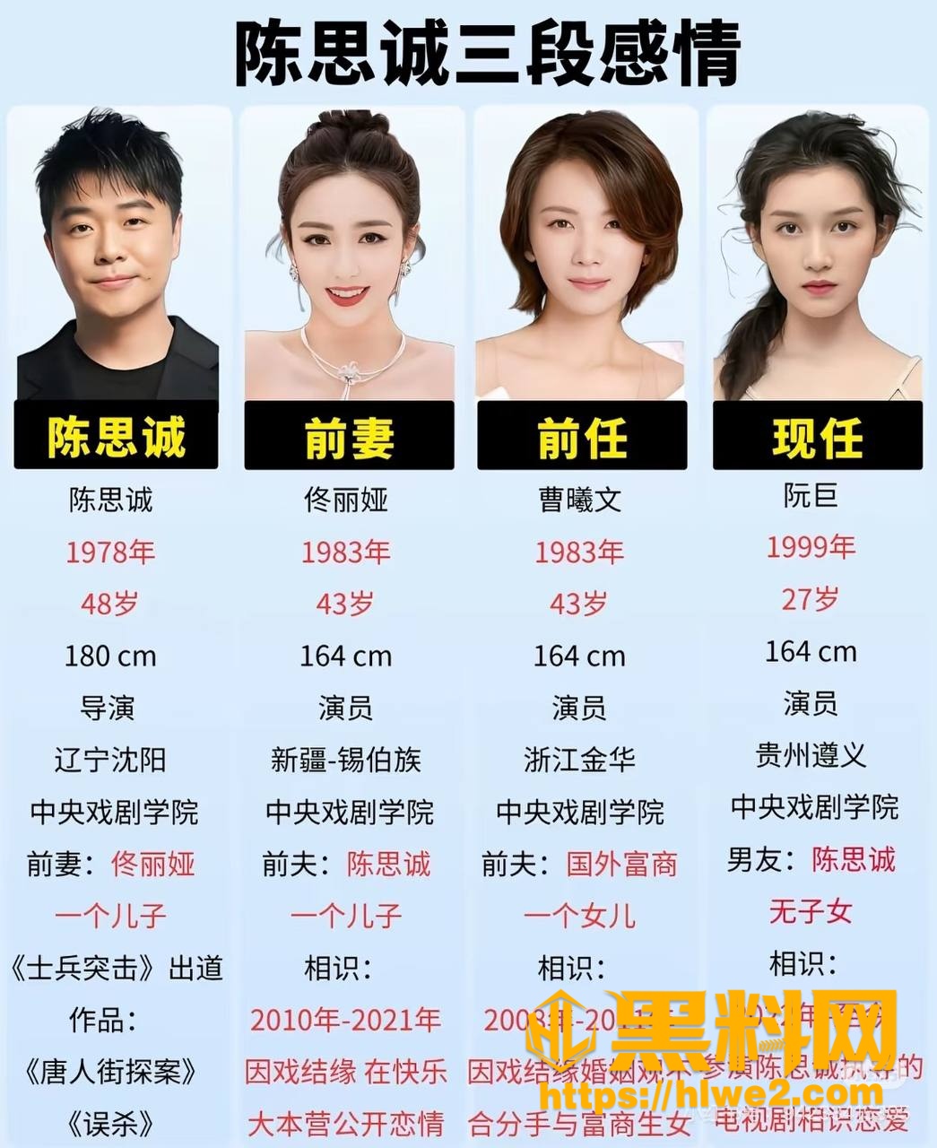 恋情