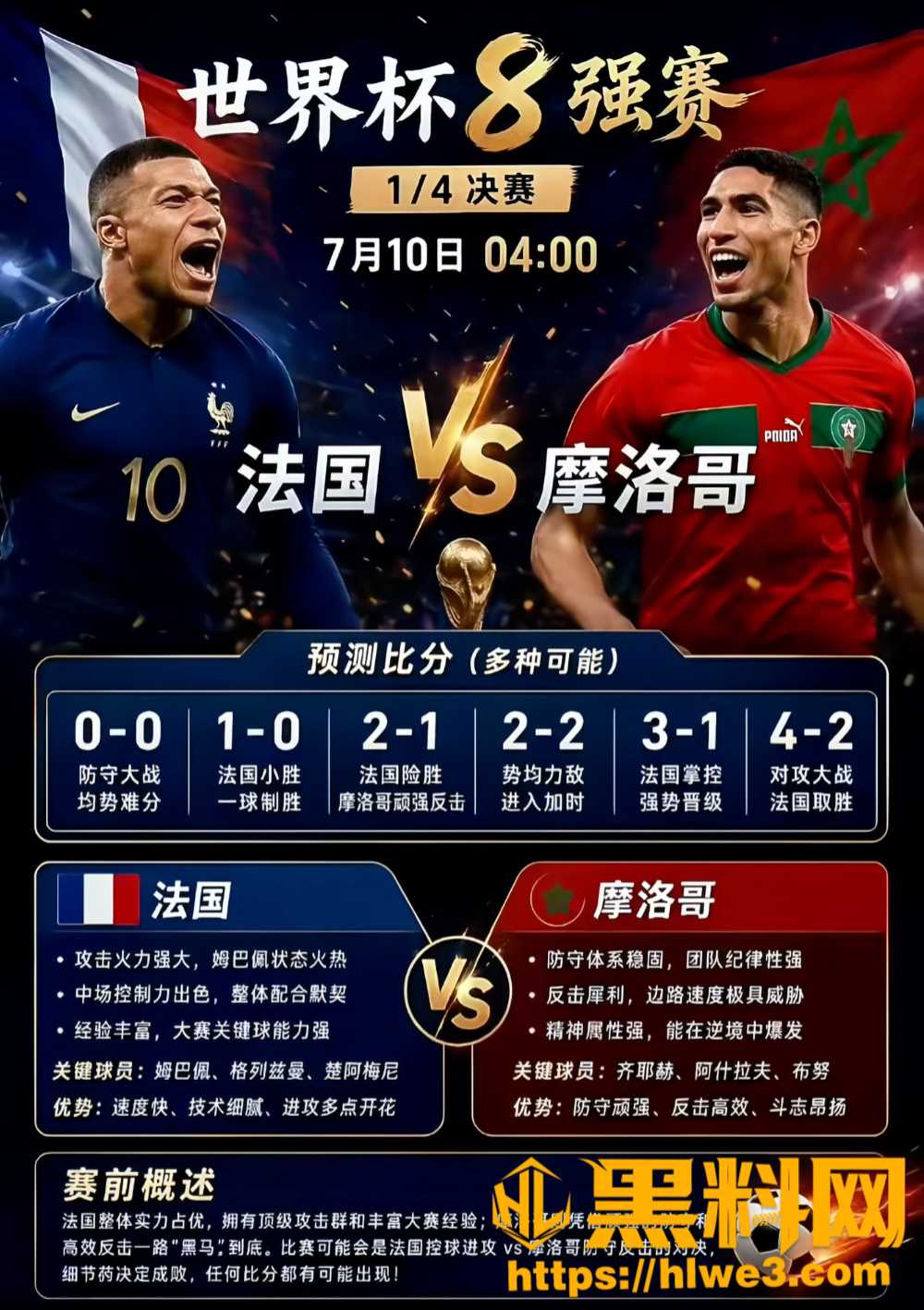 世界杯1:8决赛赛前花絮6