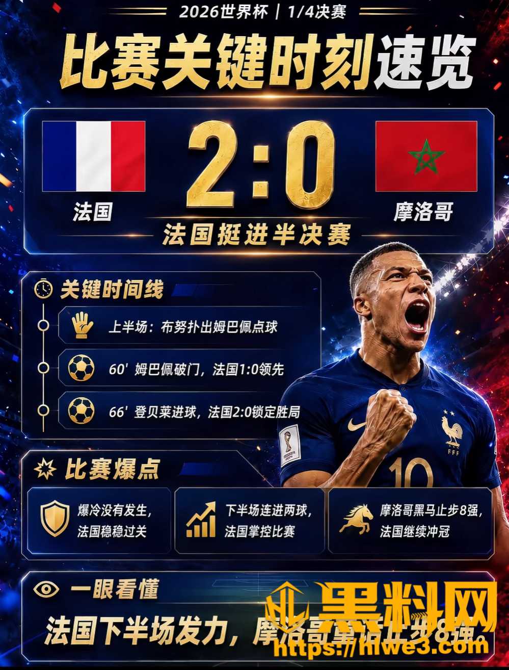 世界杯1:4决赛1