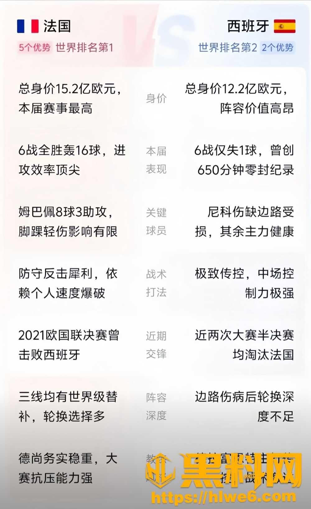 姆巴佩对阵亚马尔12