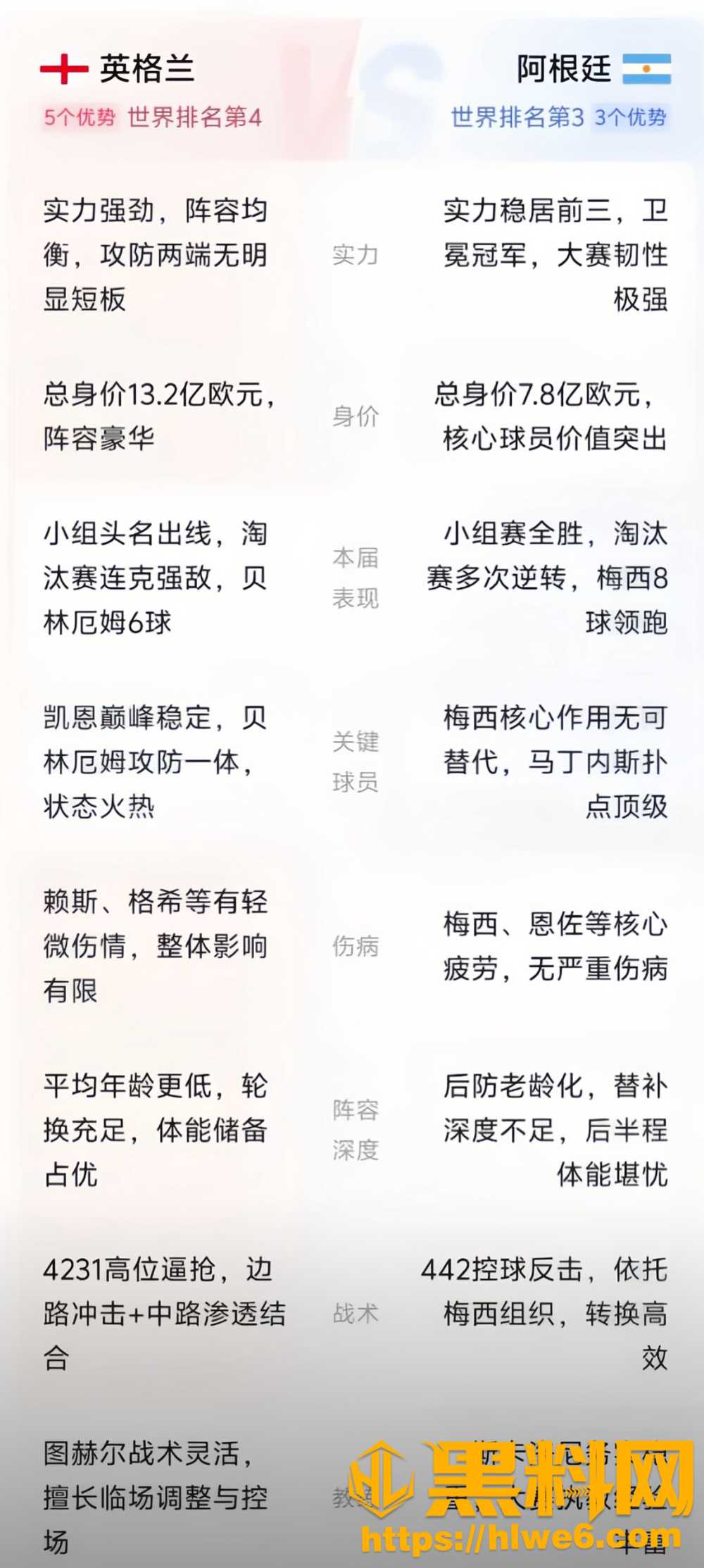 世界杯11
