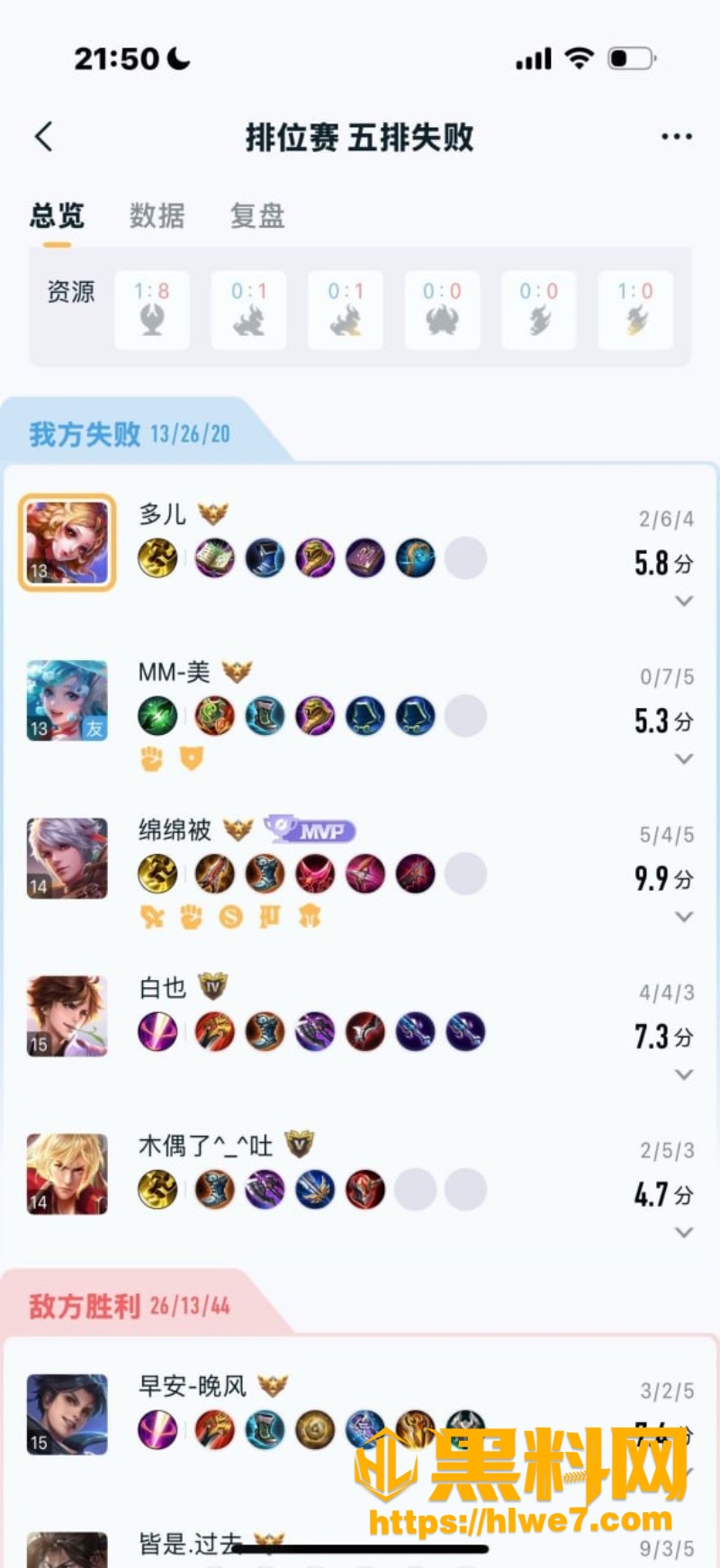 杨洋王者荣耀玩家劈腿事件24