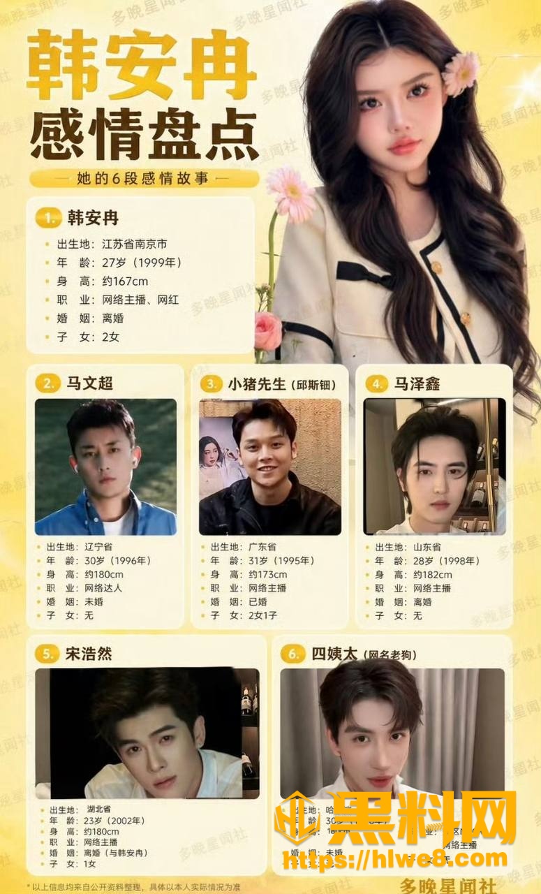 四姨太老狗家暴证据曝光 1