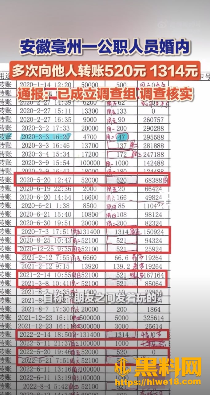 白海涛