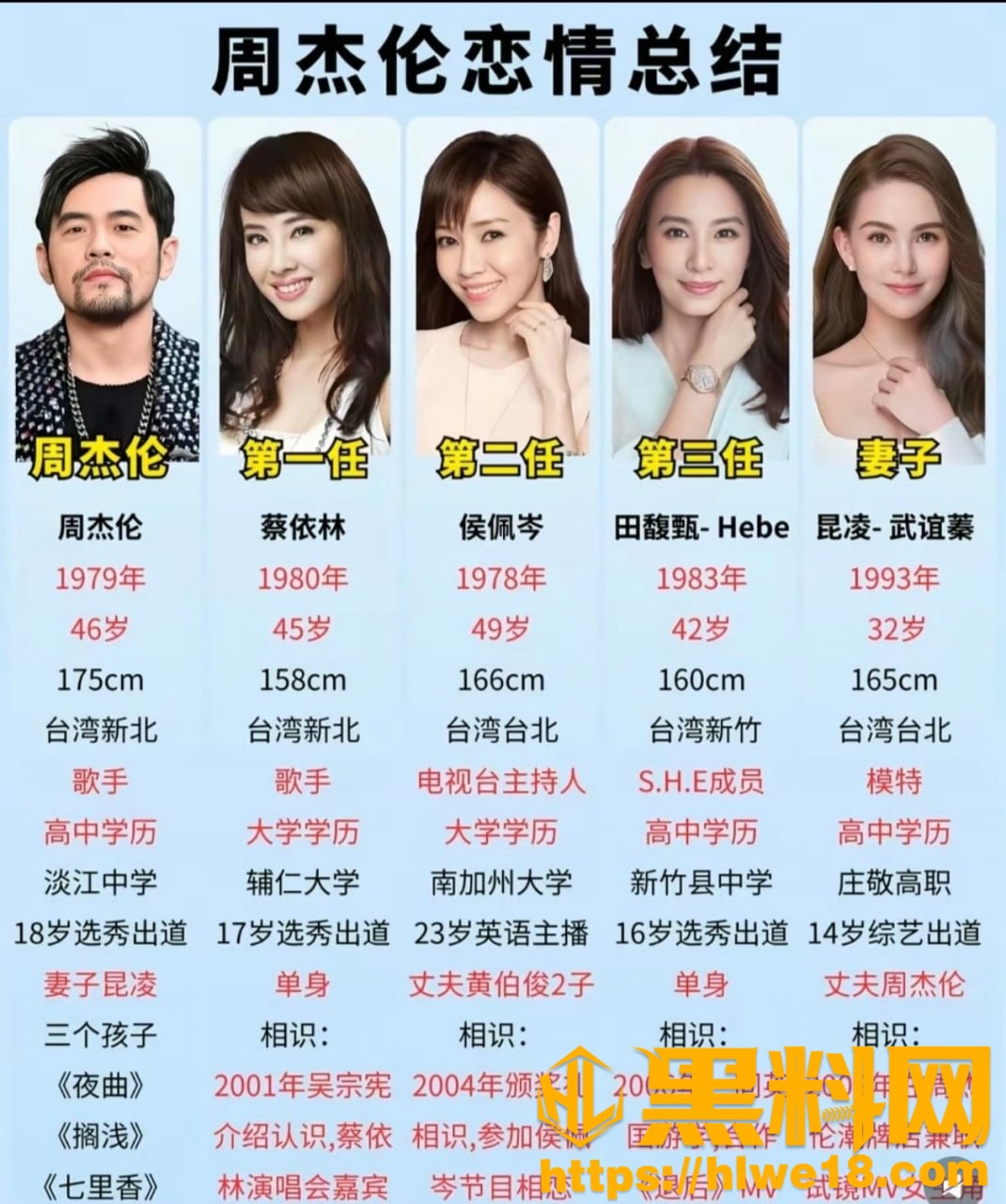 周杰伦私生子传闻22